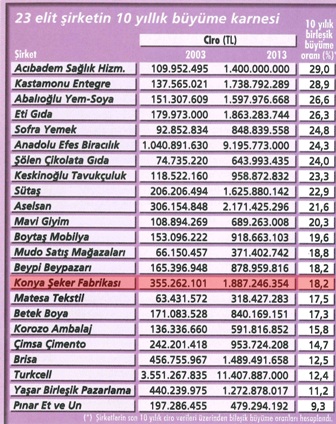 capital-dergisi-yuzlerce--(2).jpg