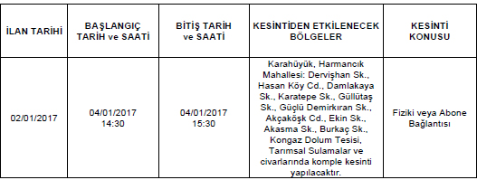 elektrik-kesintisi-001.jpg