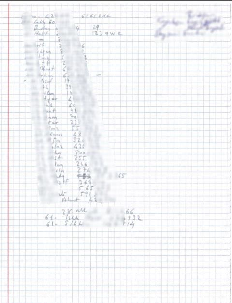feto-ajandasindaki-sifreler--(2).jpg