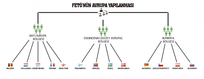 fetonun-avrupa.jpg