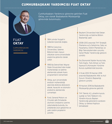 fuat-oktay-2.jpg