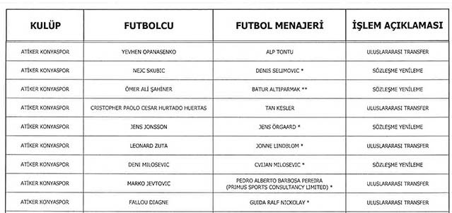 futbol-menajerlerinin-dahil-olduklari-islem-listesi-1-copy-002.jpg
