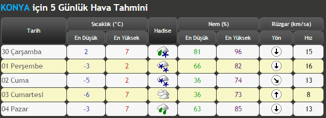hava-tahmini.jpg