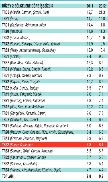 issizlik-en-son-002.jpg issizlik-en-son-002.jpg