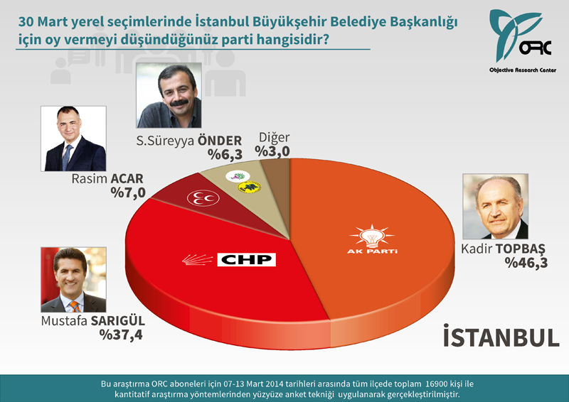 istbuyuksehir1-002.png istbuyuksehir1-002.png
