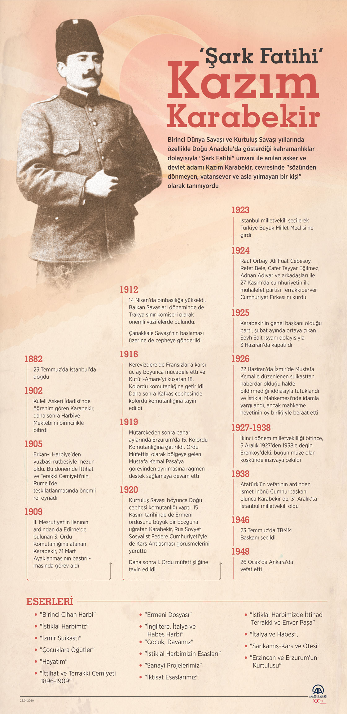 kazimkarabekir.jpg