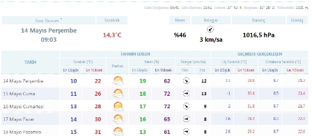 konya-1-hadtalik-12.jpg konya-1-hadtalik-12.jpg