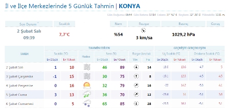 konya-5-gnuluk-22.jpg