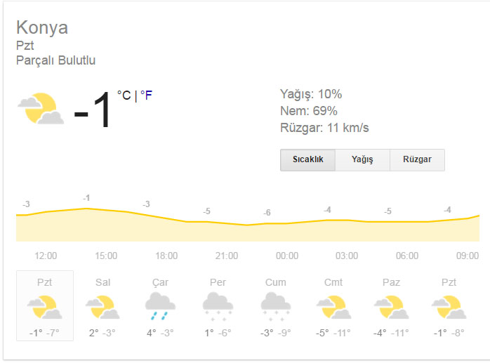 konya-5-gunluk-002.jpg konya-5-gunluk-002.jpg