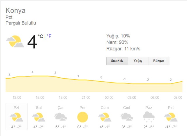 konya-5-gunluk-003.jpg konya-5-gunluk-003.jpg