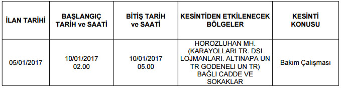 konya-elektrik-kesintisi.jpg