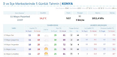 konya-hava-12.jpg konya-hava-12.jpg