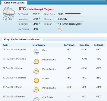 konya-hava-durumu-4-001.jpg