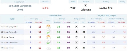 konya5-gun-22.jpg konya5-gun-22.jpg