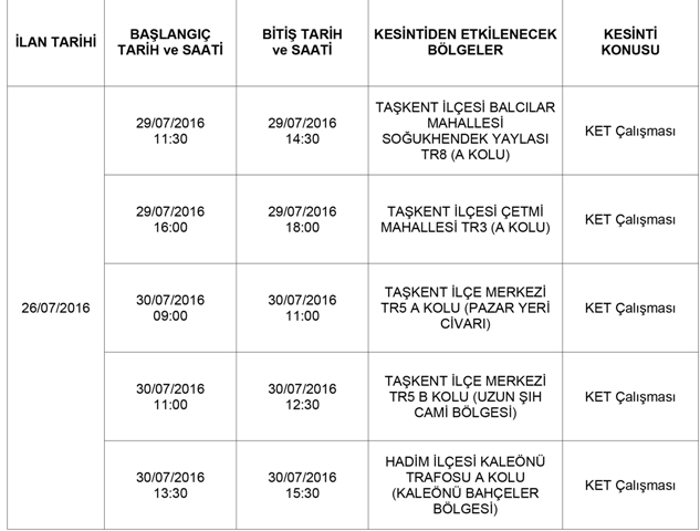 konyada-elektrik-kesintisi-001.jpg