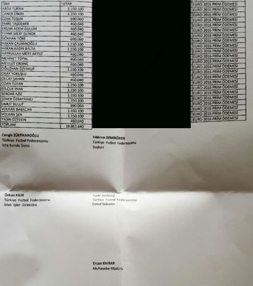 milli-takim-prim-listesijpgerjvdo8f.jpg milli-takim-prim-listesijpgerjvdo8f.jpg