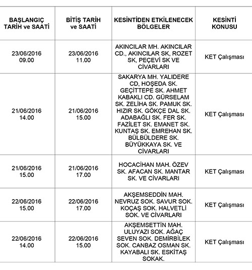programli-elektrik-kesintileri-hk-11-copy.jpg