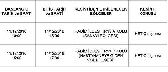 programli-elektrik-kesintileri-hk-copy-002.jpg
