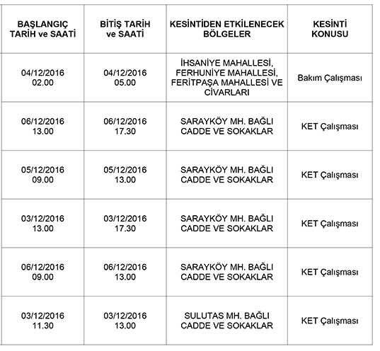 programli-elektrik-kesintileri-hkkkk-1-copy.jpg