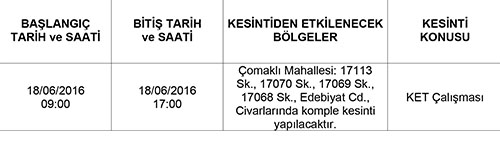 programli_elektrik_kesintileri_hk-2-copy.jpg