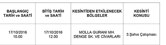 programli_elektrik_kesintileri_hk-copy-035.jpg