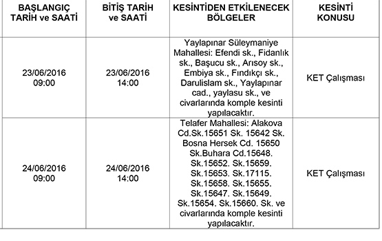 programli_elektrik_kesintileri_hk1-1-copy-002.jpg