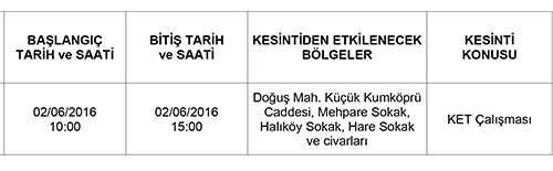 programli_elektrik_kesintileri_hk5-copy.jpg