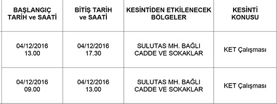 programli_elektrik_kesintileri_hk777-1-copy.jpg