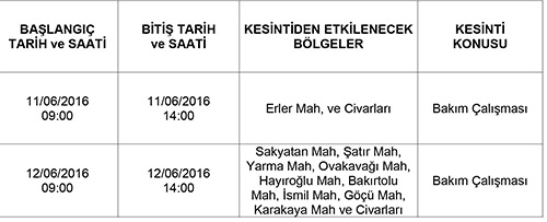 programli_elektrik_kesintileri_hkasdfsaf-1-copy.jpg