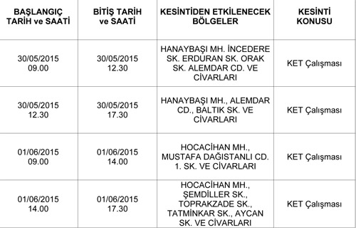 programli_elektrik_kesintileri_hkkk-1-copy.jpg