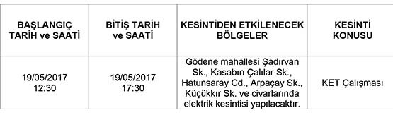 programli_elektrik_kesintileri_hkkkk-1-copy-001.jpg
