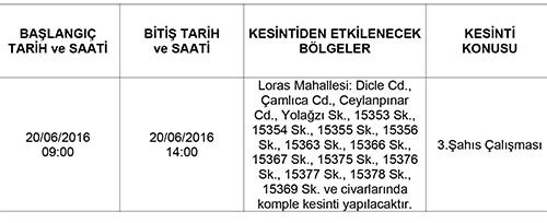 programli_elektrik_kesintileri_hko-1-copy.jpg