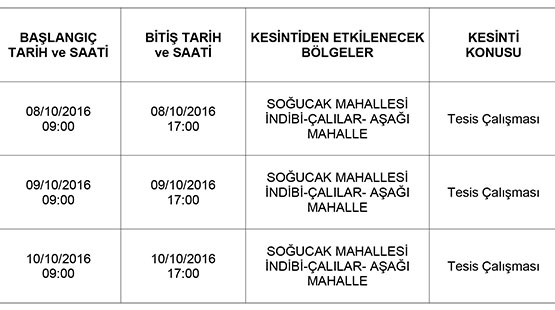 programli_elektrik_kesintileri_hktrert-1.jpg