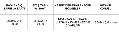 programli_elektrsdfsdfik_kesintileri_hk-copy.jpg