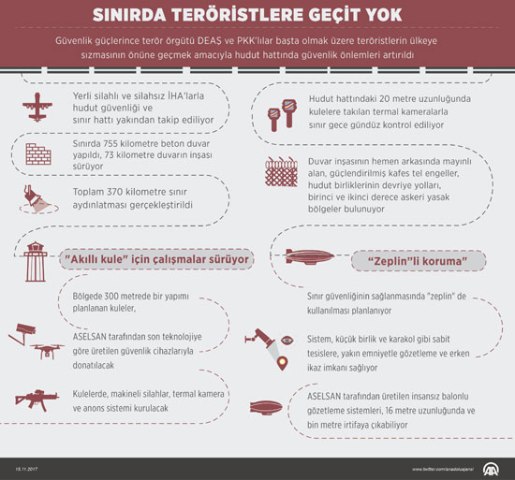 sinirda-teroristlere-gecit-yok-4.jpg