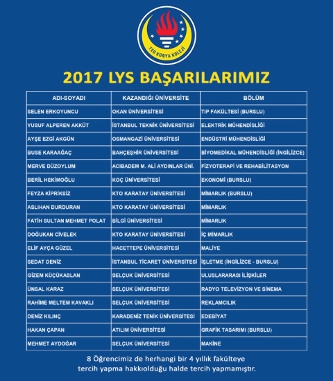 ted-konya-koleji’nin-lys-(1).jpg