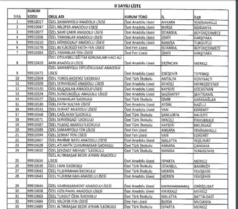 turgut-ozal-universitesi-kapatildi-8639001_144_m.jpg turgut-ozal-universitesi-kapatildi-8639001_144_m.jpg