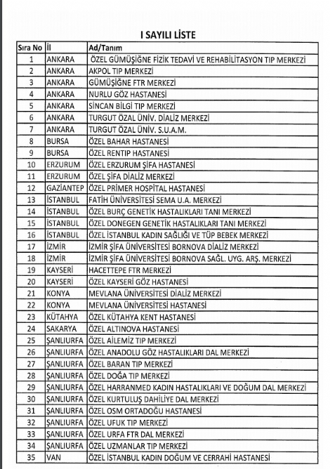 turgut-ozal-universitesi-kapatildi-8639001_18_m.jpg turgut-ozal-universitesi-kapatildi-8639001_18_m.jpg