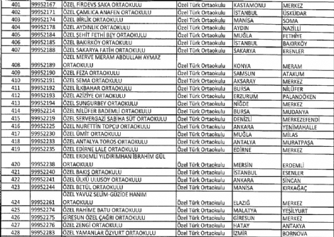 turgut-ozal-universitesi-kapatildi-8639001_2399_m.jpg turgut-ozal-universitesi-kapatildi-8639001_2399_m.jpg