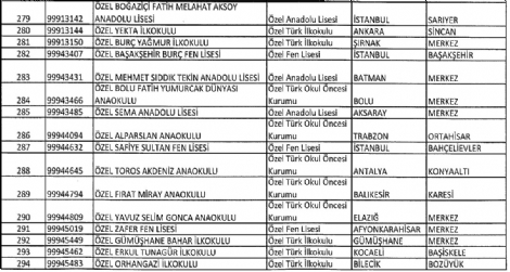 turgut-ozal-universitesi-kapatildi-8639001_2524_m.jpg turgut-ozal-universitesi-kapatildi-8639001_2524_m.jpg