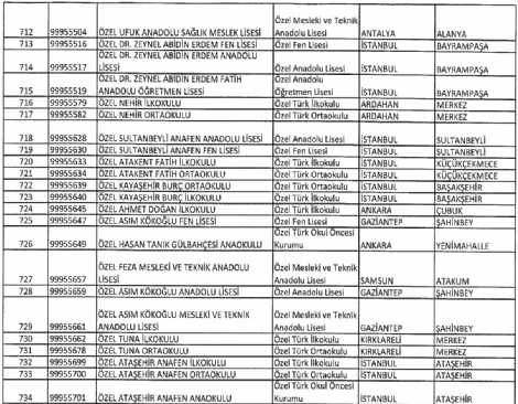 turgut-ozal-universitesi-kapatildi-8639001_2954_m.jpg turgut-ozal-universitesi-kapatildi-8639001_2954_m.jpg