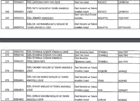 turgut-ozal-universitesi-kapatildi-8639001_3136_m.jpg turgut-ozal-universitesi-kapatildi-8639001_3136_m.jpg