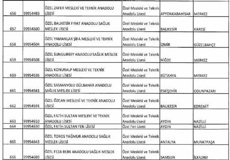 turgut-ozal-universitesi-kapatildi-8639001_3784_m.jpg turgut-ozal-universitesi-kapatildi-8639001_3784_m.jpg