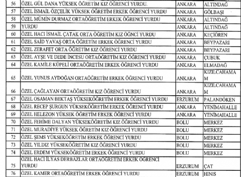 turgut-ozal-universitesi-kapatildi-8639001_4063_m.jpg turgut-ozal-universitesi-kapatildi-8639001_4063_m.jpg