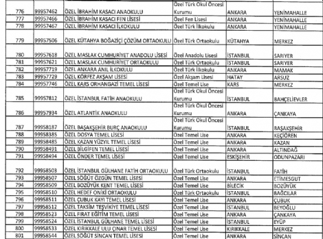 turgut-ozal-universitesi-kapatildi-8639001_4609_m.jpg turgut-ozal-universitesi-kapatildi-8639001_4609_m.jpg