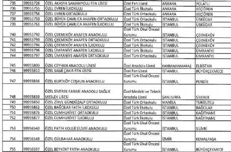 turgut-ozal-universitesi-kapatildi-8639001_5695_m.jpg turgut-ozal-universitesi-kapatildi-8639001_5695_m.jpg