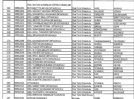 turgut-ozal-universitesi-kapatildi-8639001_5988_m.jpg turgut-ozal-universitesi-kapatildi-8639001_5988_m.jpg