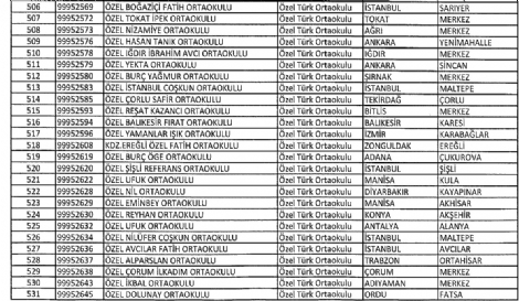 turgut-ozal-universitesi-kapatildi-8639001_6312_m.jpg turgut-ozal-universitesi-kapatildi-8639001_6312_m.jpg