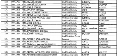 turgut-ozal-universitesi-kapatildi-8639001_7146_m.jpg turgut-ozal-universitesi-kapatildi-8639001_7146_m.jpg