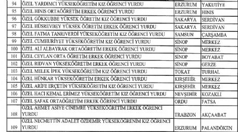 turgut-ozal-universitesi-kapatildi-8639001_7550_m.jpg turgut-ozal-universitesi-kapatildi-8639001_7550_m.jpg